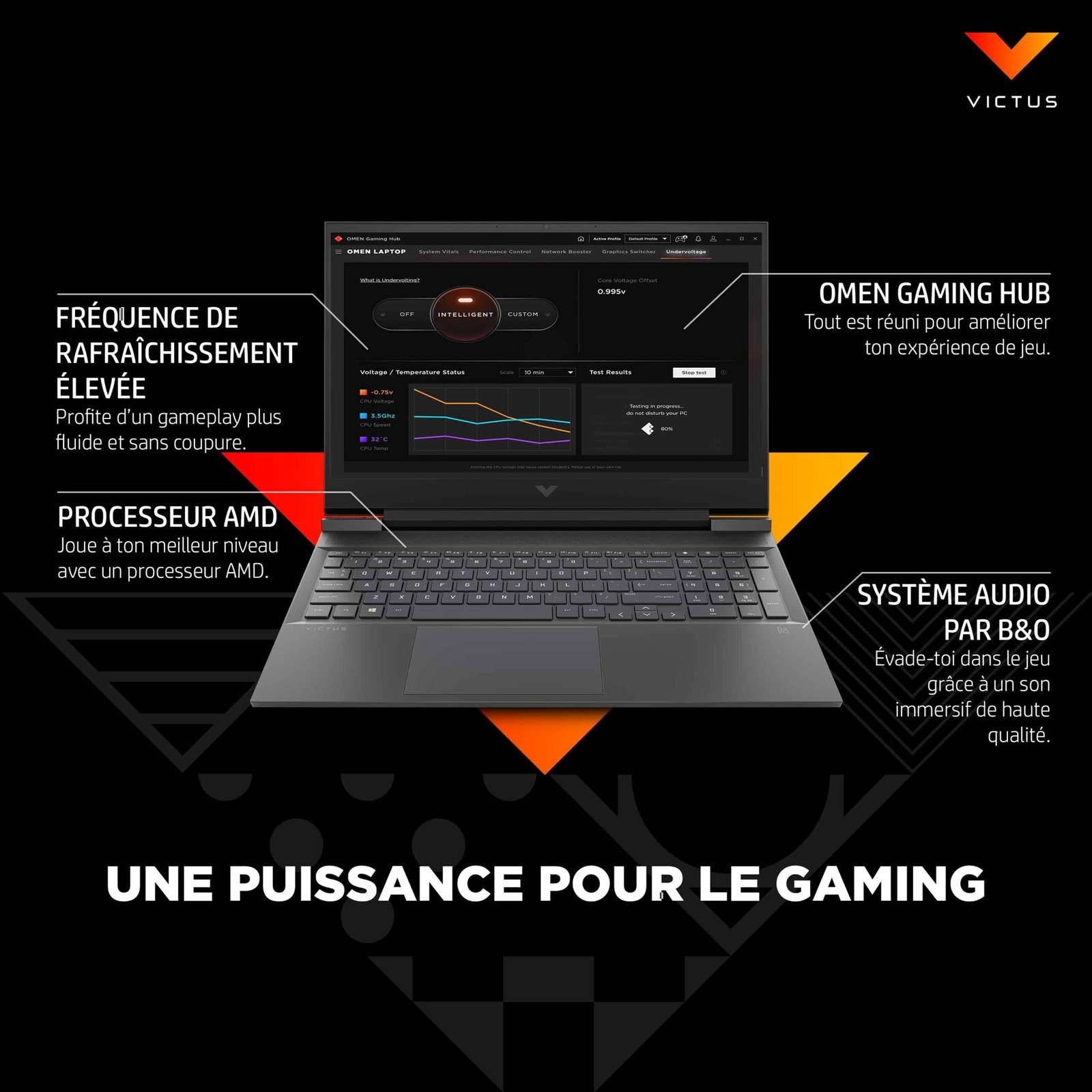 Ordinateur portable gaming HP Victus 15-fb0001nk (6E1E3EA) 14 Ordinateur portable gaming HP Victus 15-fb0001nk (6E1E3EA) – Image 14