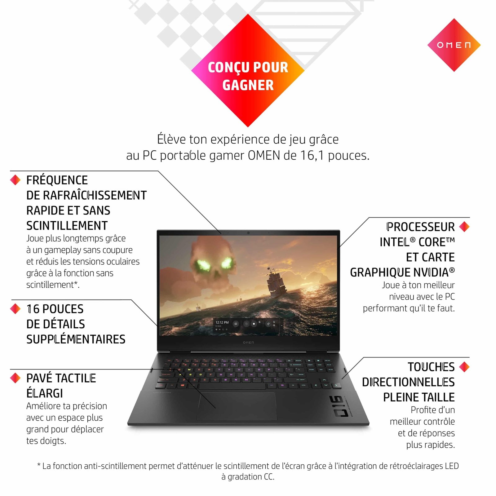 Ordinateur portable gaming HP OMEN 16-b1003nk (6D6Z1EA) 14 Ordinateur portable gaming HP OMEN 16-b1003nk (6D6Z1EA) – Image 14