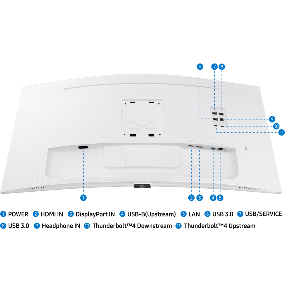 Samsung Business S65TC avec Thunderbolt 4 – Moniteur incurvé 34 UWQHD (LS34C650TAUXEN) 6 Samsung Business S65TC avec Thunderbolt 4 – Moniteur incurvé 34 UWQHD (LS34C650TAUXEN) – Image 6