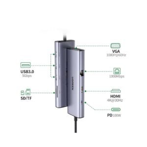 Ugreen 9 En 1 Hub Usb C Ugreen 15600